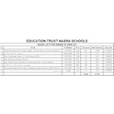 Nasra School Class 4 Books Set