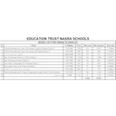 Nasra School Class 6 Books Set