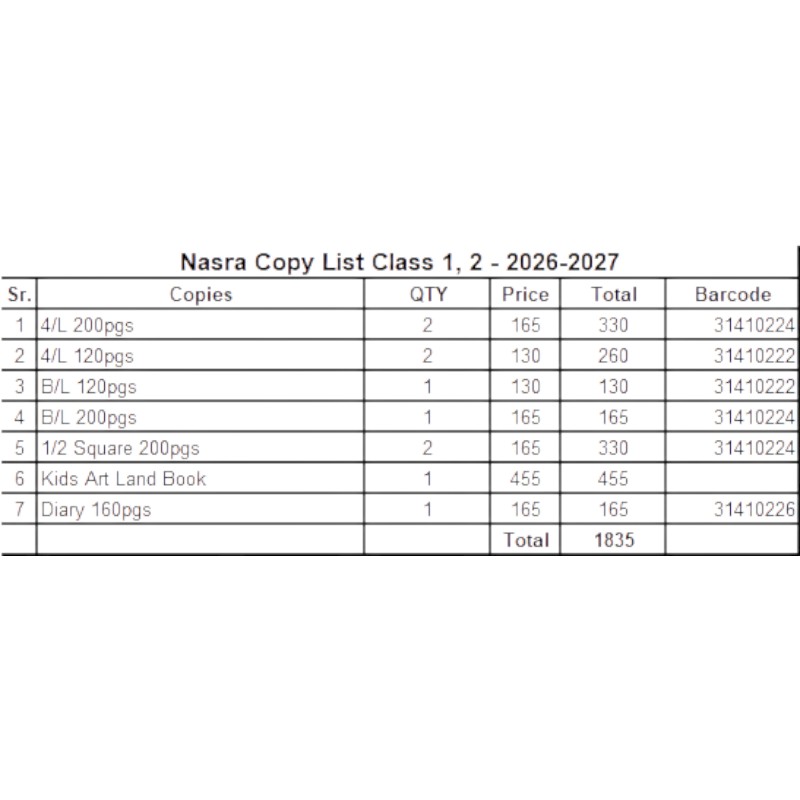 Nasra School Class 1-2 Copies Set