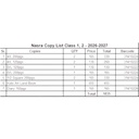 Nasra School Class 1-2 Copies Set