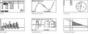 FX-7400GII CASIO GRAPHIC CALCULATOR