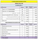 Al Badar Roza-Level 1 Set - Complete Books/Copies With Books & Copy Cover