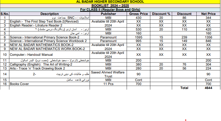 Al Badar Class 2 Books Set - Complete Books With Books Cover