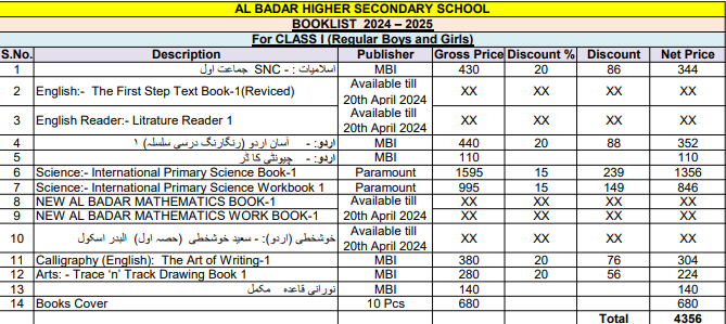 Al Badar Class 1 Books Set - Complete Books With Books Cover