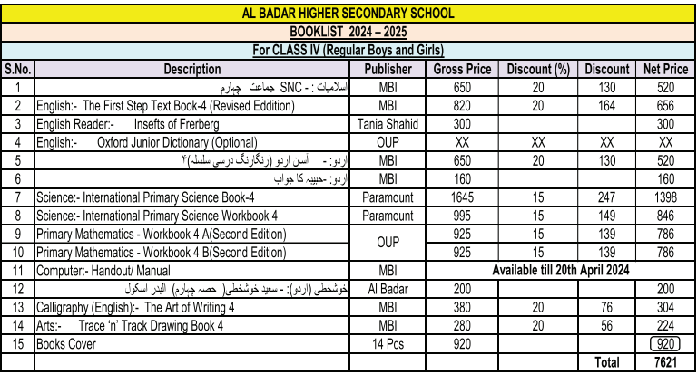 Al Badar Class 4 Books Set - Complete Books With Books Cover