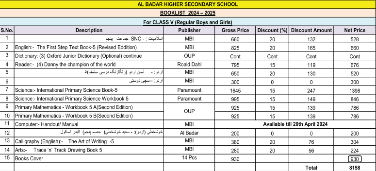 Al Badar Class 5 Books Set - Complete Books With Books Cover