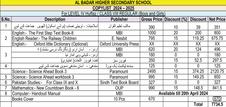 Al Badar Class-8 Books Set With Books Cover