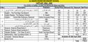 Al Badar Class-8 Books Set With Books Cover