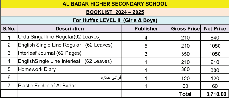 Al Badar Huffaz Level-3 (Girls & Boys) Copy Set
