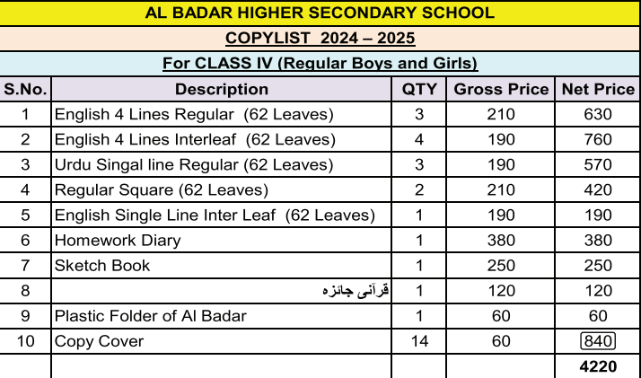 Al Badar Class 4 Copies Set With Copies Cover