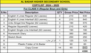Al Badar Class 5 Copies Set With Copies Cover