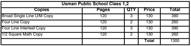 Usman Public School Copy Set Class 1-2