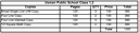 Usman Public School Copy Set Class 1-2