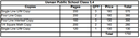 Usman Public School Copy Set Class 3-4