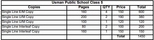 Usman Public School Copy Set Class 5