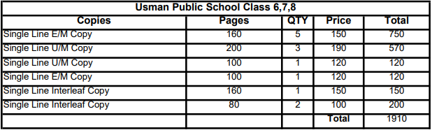 Usman Public School Copy Set Class 6-7-8