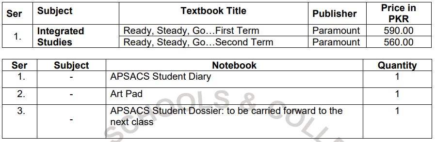 Army Public School Stage 1 Complete Set - Books / Copies