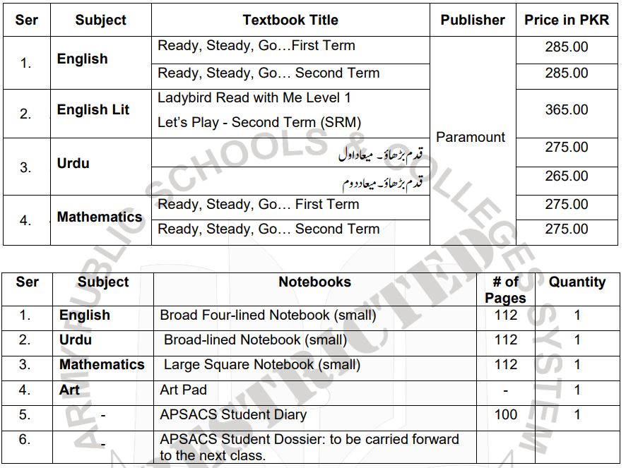 Army Public School Stage 2 Complete Sets - Books / Copies