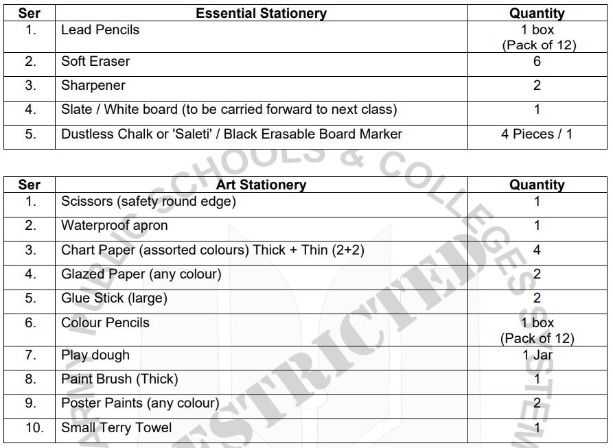 Army Public School Stage 2 Complete Sets - Books / Copies