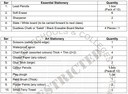 Army Public School Stage 2 Complete Sets - Books / Copies
