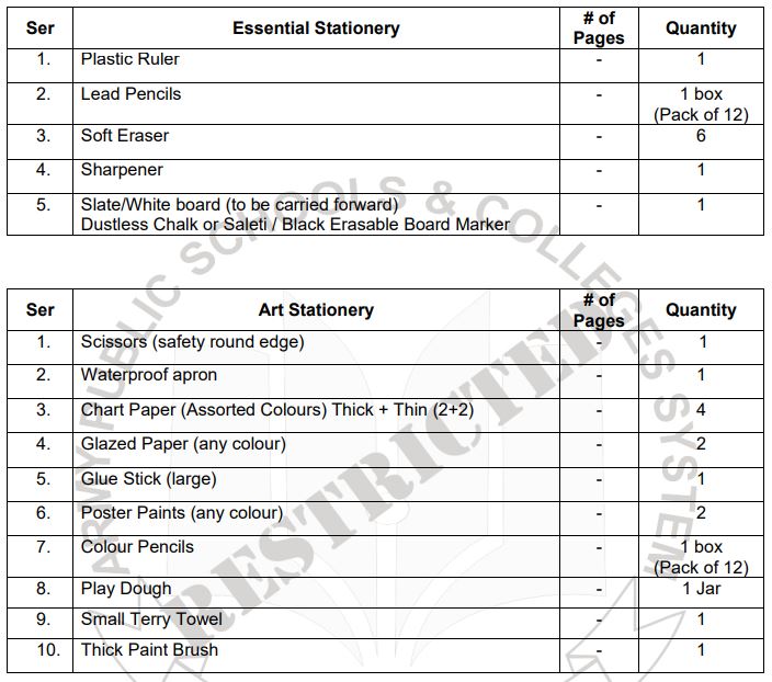 Army Public School Stage 2 Complete Sets - Books / Copies