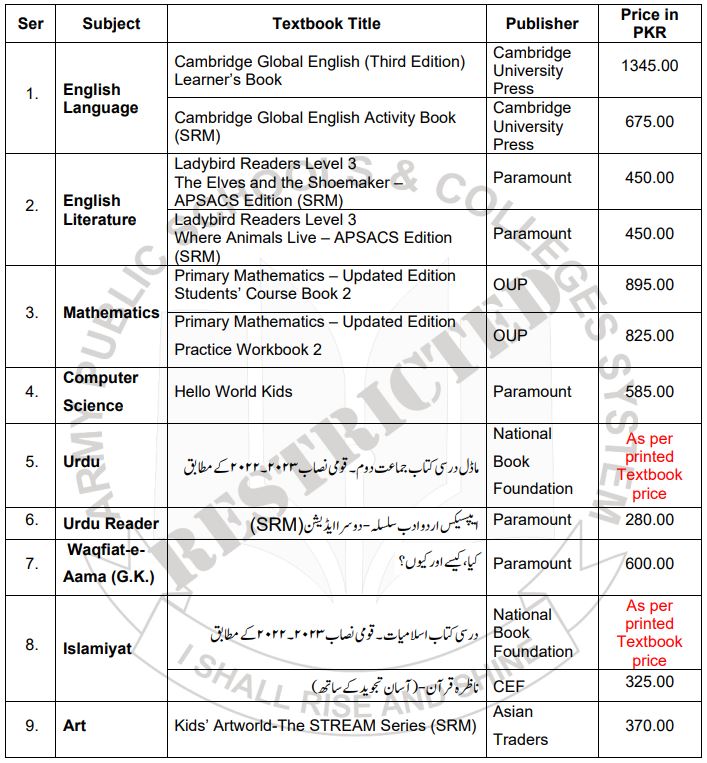 Army Public School Class 1 Complete Books Sets