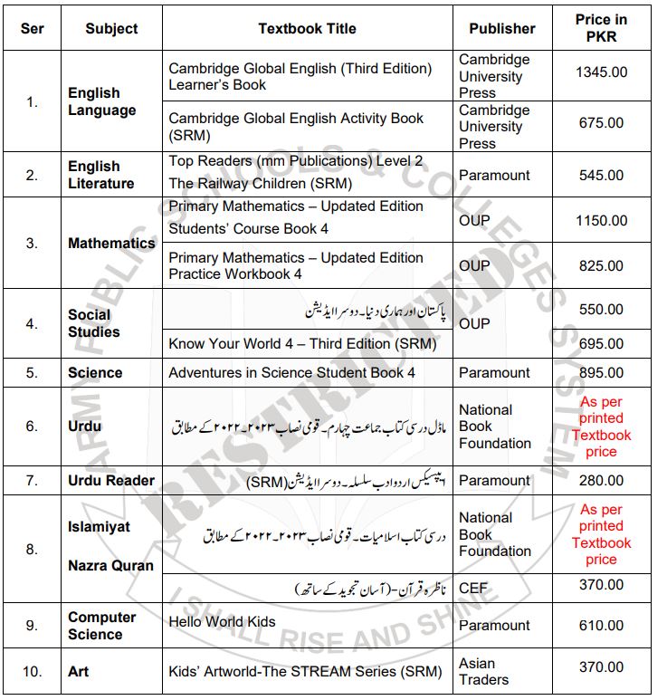 Army Public School Class 1 Complete Books Sets