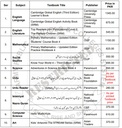 Army Public School Class 1 Complete Books Sets