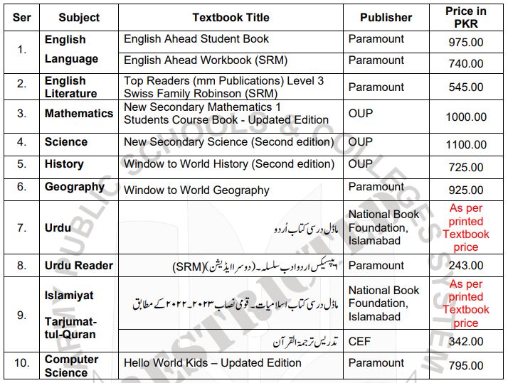 Army Public School Class 1 Complete Books Sets
