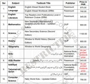 Army Public School Class 1 Complete Books Sets
