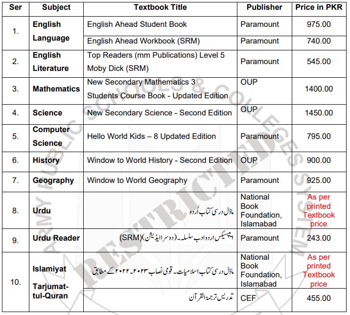Army Public School Class 1 Complete Books Sets