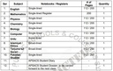 Army Public School Class 1 Complete Books Sets