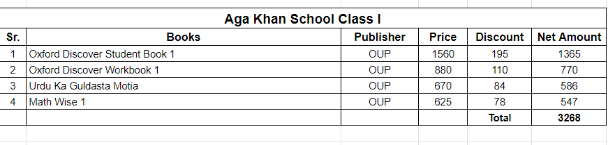 Aga Khan School Class I Books Set