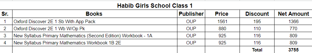 Habib Girls School Class 1 Books Set