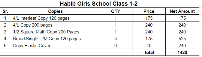 Habib Girls School Class 1-2 Copies Set