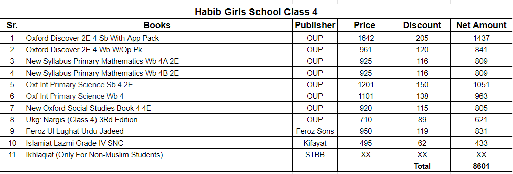 Habib Girls School Class 4 Books Set