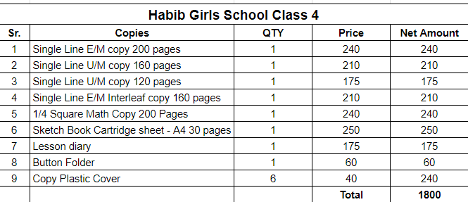 Habib Girls School Class 4 Copies Set