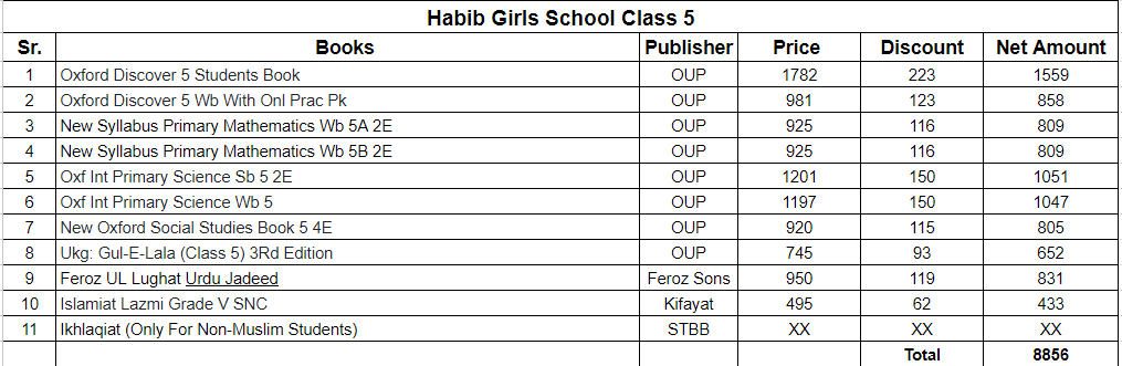 Habib Girls School Class 5 Books Set