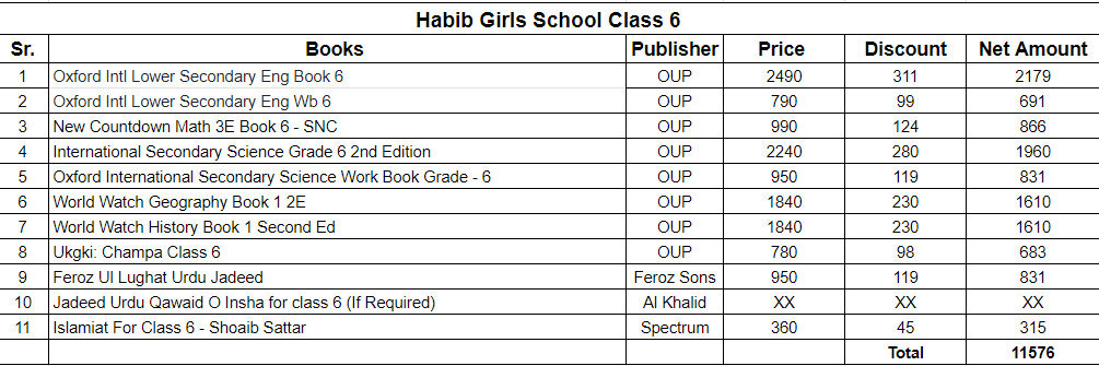 Habib Girls School Class 6 Books Set