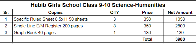 Habib Girls School Class 9-10 Copies Set
