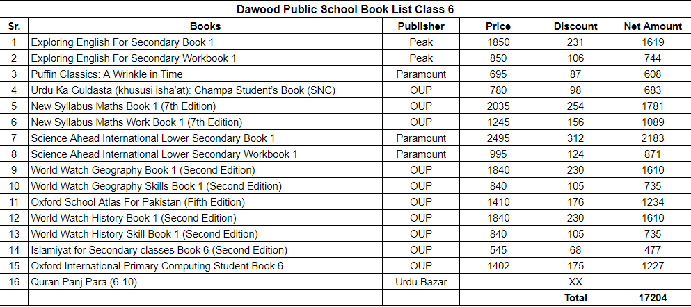 Dawood Public School Class 6 Book Set