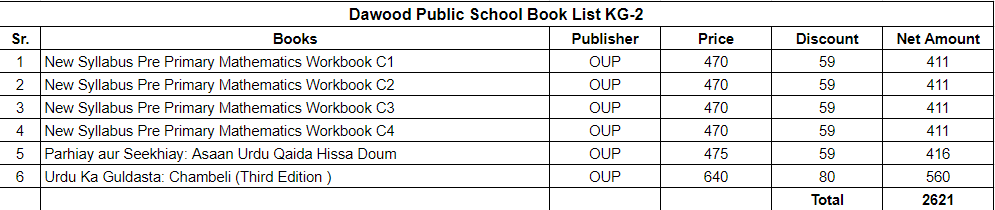 Dawood Public School KG-2 Book Set