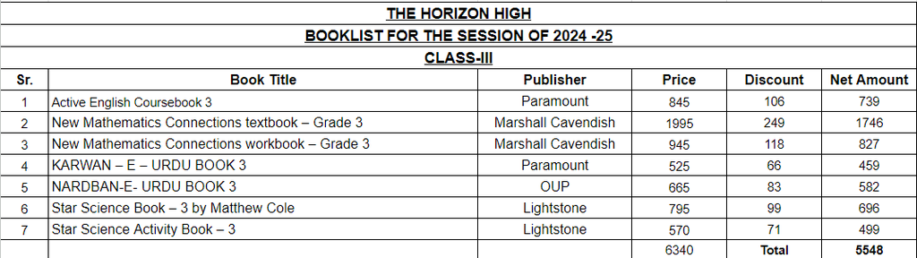 The Horizon School Class 3 Book Set