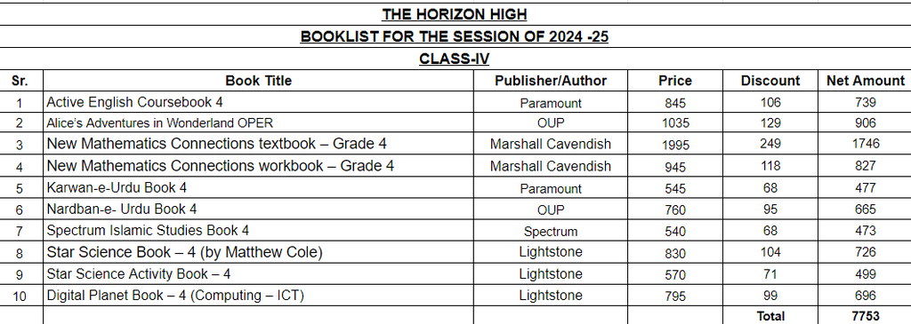 The Horizon School Class 4 Book Set