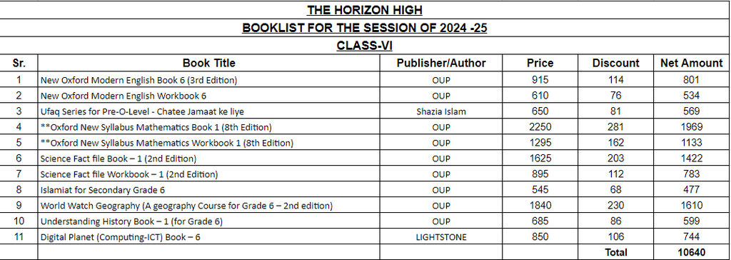 The Horizon School Class 6 Book Set
