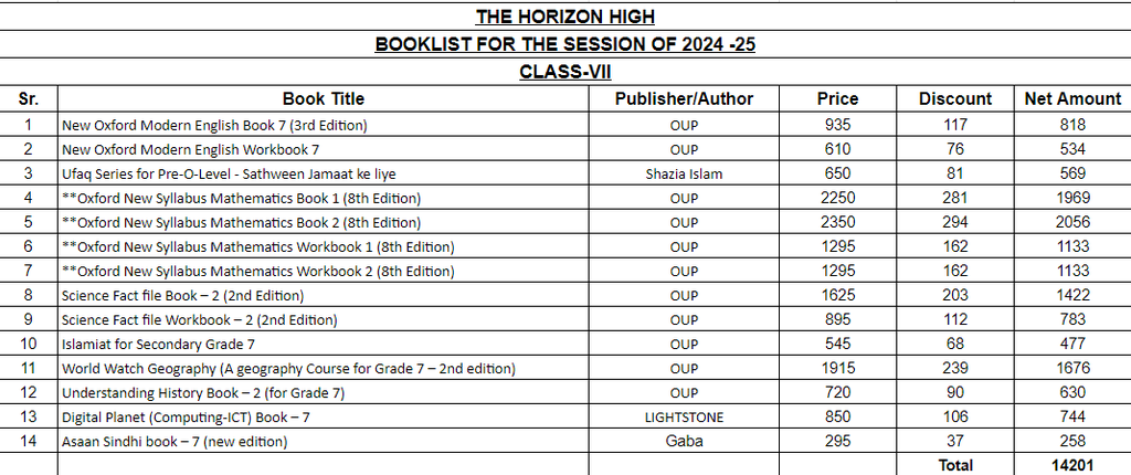 The Horizon School Class 7 Book Set