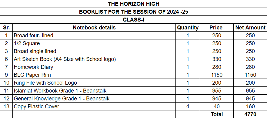 The Horizon School Class 1 Copies Set