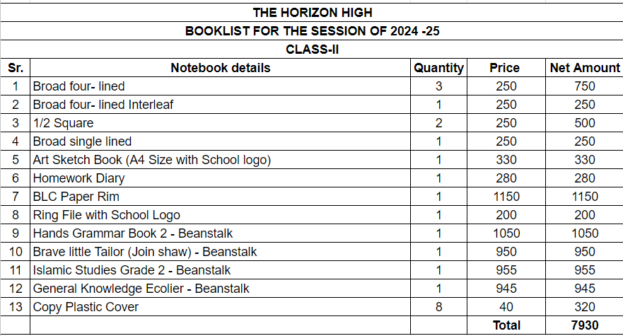 The Horizon School Class 2 Copies Set