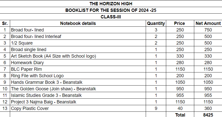 The Horizon School Class 3 Copies Set