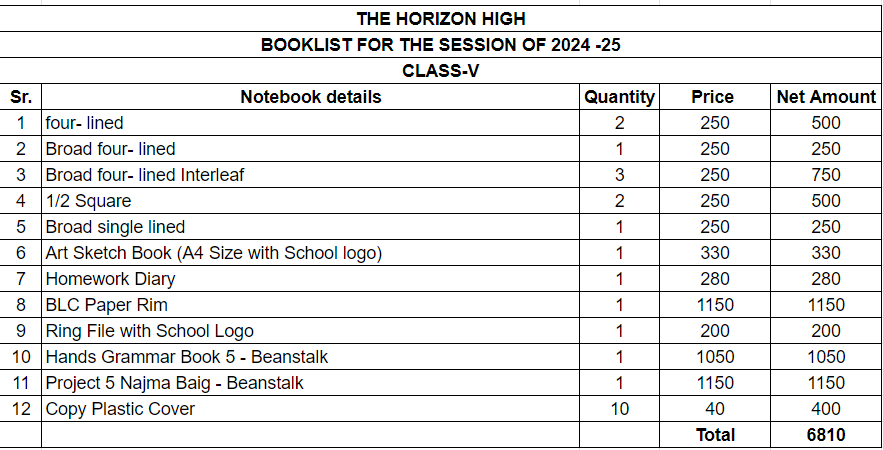 The Horizon School Class 5 Copies Set